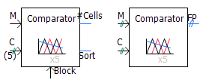 Multi-dimensional Comparator.png (10 KB)